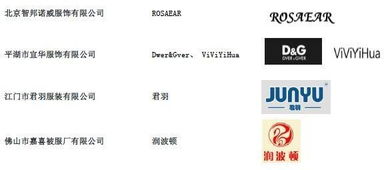 信譽與品質的雙重護航 解讀羽絨制品佩掛標志及企業信用擔保